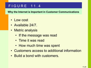 Why the Internet is Important in Customer Communications
• Low cost
• Available 24/7.
• Metric analysis
• If the message was read
• Time it was read
• How much time was spent
• Customers access to additional information
• Build a bond with customers.
11-20
F I G U R E 1 1 . 4
 