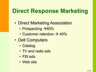 Direct Response Marketing
• Direct Marketing Association
• Prospecting 60%
• Customer retention  40%
• Dell Computers
• Catalog
• TV and radio ads
• FSI ads
• Web site
11-36
 