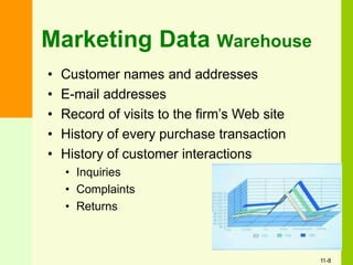 Marketing Data Warehouse
• Customer names and addresses
• E-mail addresses
• Record of visits to the firm’s Web site
• History of every purchase transaction
• History of customer interactions
• Inquiries
• Complaints
• Returns
11-8
 