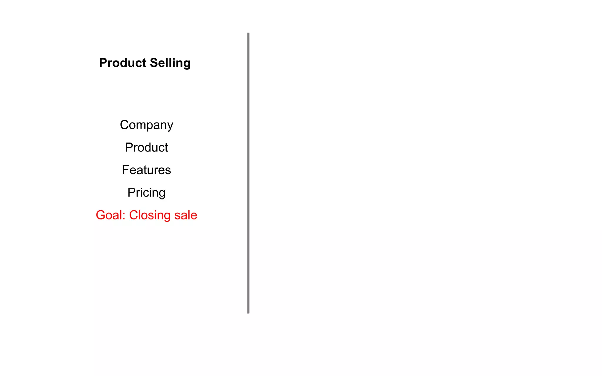 Product Selling
Company
Product
Features
Pricing
Goal: Closing sale
 