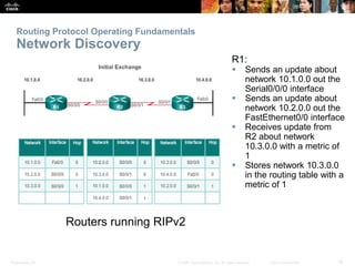 Presentation_ID 16© 2008 Cisco Systems, Inc. All rights reserved. Cisco Confidential
Routing Protocol Operating Fundamentals
Network Discovery
R1:
 Sends an update about
network 10.1.0.0 out the
Serial0/0/0 interface
 Sends an update about
network 10.2.0.0 out the
FastEthernet0/0 interface
 Receives update from
R2 about network
10.3.0.0 with a metric of
1
 Stores network 10.3.0.0
in the routing table with a
metric of 1
Routers running RIPv2
 