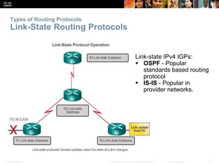 Presentation_ID 27© 2008 Cisco Systems, Inc. All rights reserved. Cisco Confidential
Types of Routing Protocols
Link-State Routing Protocols
Link-state IPv4 IGPs:
 OSPF - Popular
standards based routing
protocol
 IS-IS - Popular in
provider networks.
 