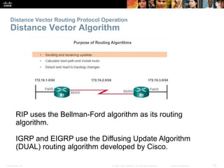 Presentation_ID 33© 2008 Cisco Systems, Inc. All rights reserved. Cisco Confidential
Distance Vector Routing Protocol Operation
Distance Vector Algorithm
RIP uses the Bellman-Ford algorithm as its routing
algorithm.
IGRP and EIGRP use the Diffusing Update Algorithm
(DUAL) routing algorithm developed by Cisco.
 