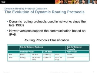 Presentation_ID 5© 2008 Cisco Systems, Inc. All rights reserved. Cisco Confidential
Dynamic Routing Protocol Operation
The Evolution of Dynamic Routing Protocols
 Dynamic routing protocols used in networks since the
late 1980s
 Newer versions support the communication based on
IPv6
Routing Protocols Classification
 