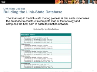 Presentation_ID 52© 2008 Cisco Systems, Inc. All rights reserved. Cisco Confidential
Link-State Updates
Building the Link-State Database
The final step in the link-state routing process is that each router uses
the database to construct a complete map of the topology and
computes the best path to each destination network.
 