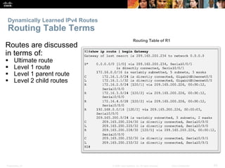 Presentation_ID 63© 2008 Cisco Systems, Inc. All rights reserved. Cisco Confidential
Dynamically Learned IPv4 Routes
Routing Table Terms
Routes are discussed
in terms of:
 Ultimate route
 Level 1 route
 Level 1 parent route
 Level 2 child routes
 