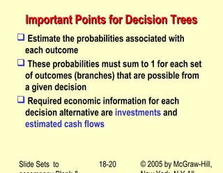 Slide Sets to © 2005 by McGraw-Hill,18-20
Important Points for Decision TreesImportant Points for Decision Trees
 Estimate the probabilities associated with
each outcome
 These probabilities must sum to 1 for each set
of outcomes (branches) that are possible from
a given decision
 Required economic information for each
decision alternative are investments and
estimated cash flows
 