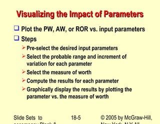 Slide Sets to © 2005 by McGraw-Hill,18-5
Visualizing the Impact of ParametersVisualizing the Impact of Parameters
 Plot the PW, AW, or ROR vs. input parameters
 Steps
Pre-select the desired input parameters
Select the probable range and increment of
variation for each parameter
Select the measure of worth
Compute the results for each parameter
Graphically display the results by plotting the
parameter vs. the measure of worth
 