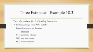 Three Estimates: Example 18.3
• Three alternatives (A, B, C) with 4 Parameters
• First cost, salvage value, AOC, and life
• For each parameter we formulate
Parameter
P pessimistic estimate
ML most likely estimate
O optimistic estimate
 