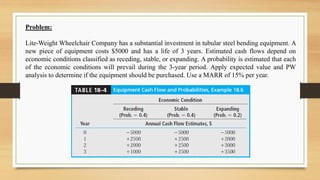 Problem:
Lite-Weight Wheelchair Company has a substantial investment in tubular steel bending equipment. A
new piece of equipment costs $5000 and has a life of 3 years. Estimated cash flows depend on
economic conditions classified as receding, stable, or expanding. A probability is estimated that each
of the economic conditions will prevail during the 3-year period. Apply expected value and PW
analysis to determine if the equipment should be purchased. Use a MARR of 15% per year.
 