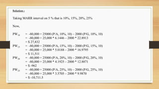 Solution :
Taking MARR interval on 5 % that is 10%, 15%, 20%, 25%
Now,
PW10 = -80,000 + 25000 (P/A, 10%, 10) – 2000 (P/G, 10%, 10)
= -80,000 + 25,000 * 6.1446 – 2000 * 22.8913
= $ 27,832
PW15 = -80,000 + 25000 (P/A, 15%, 10) – 2000 (P/G, 15%, 10)
= -80,000 + 25,000 * 5.0188 – 2000 * 16.9795
= $ 11,511
PW20 = -80,000 + 25000 (P/A, 20%, 10) – 2000 (P/G, 20%, 10)
= -80,000 + 25,000 * 4.1925 – 2000 * 12.8871
= $ -962
PW25 = -80,000 + 25000 (P/A, 25%, 10) – 2000 (P/G, 25%, 10)
= -80,000 + 25,000 * 3.5705 – 2000 * 9.9870
= $ -10,711.5
 