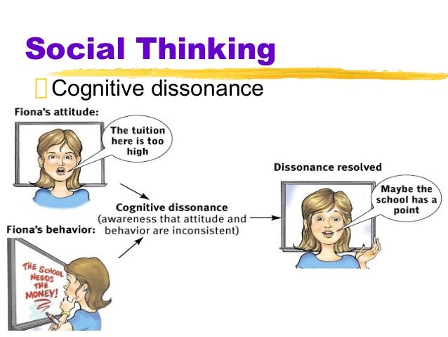 Cognitive Dissonance Theory In Social Psychology