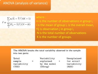 where :
ni is the number of observations in group i,
i is the mean of group i, is the overall mean,
Yij is observation j in group i,
N is the total number of observations
K is the number of groups.
 