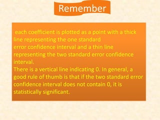 each coefficient is plotted as a point with a thick
line representing the one standard
error confidence interval and a thin line
representing the two standard error confidence
interval.
There is a vertical line indicating 0. In general, a
good rule of thumb is that if the two standard error
confidence interval does not contain 0, it is
statistically significant.
Remember
 