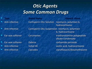 Otic Agents
                       Some Common Drugs
   Type                 Brand Name                         Generic Name
   Anti-infective       Cortisporin Otic Solution neomycin, polymixin b,
                                                   hydrocortisone
   Anti-infective       Cortisporin Otic Suspension neomycin, polymixin
                                                   b, hydrocortisone
   Ear wax softener     Cerumenex                 triethanolamine polypeptide
                                                   oleate-condensate
   Ear wax softener     Debrox                    carbamide peroxide
   Anti-infective       VoSol HC                  acetic acid, hydrocortisone
   Anti-infective       Ciprodex                  ciprofloxacin/dexamethasone
 