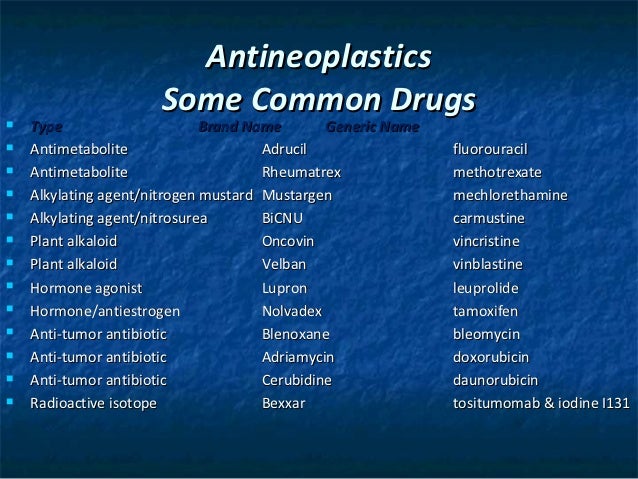 Common Brand-Name Drugs With Generic Equivalents