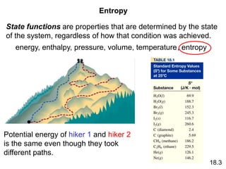 chapter_18_entropy, free energy, and equilibrium.ppt
