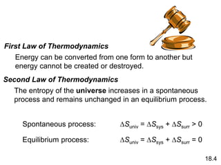 Chapter_18_Entropy_Free_Energy_and_Equilibrium.ppt