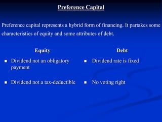 Preference Capital
Preference capital represents a hybrid form of financing. It partakes some
characteristics of equity and some attributes of debt.
Equity Debt
 Dividend not an obligatory
payment
 Dividend rate is fixed
 Dividend not a tax-deductible  No voting right
 