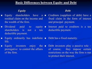 Basic Differences between Equity and Debt
Equity Debt
 Equity shareholders have a
residual claim on the income and
the wealth of the firm.
 Creditors (suppliers of debt) have a
fixed claim in the form of interest
and principal payment.
 Dividend paid to equity
shareholders is not a tax
deductible payment.
 Interest paid to creditors is a tax
deductible payment.
 Equity ordinarily has indefinite
life.
 Debt has a fixed maturity.
 Equity investors enjoy the
prerogative to control the affairs
of the firm.
 Debt investors play a passive role –
of course, they impose certain
restrictions on the way the firm is run
to protect their interest.
 