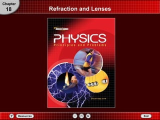 Refraction and Lenses Chapter 18 