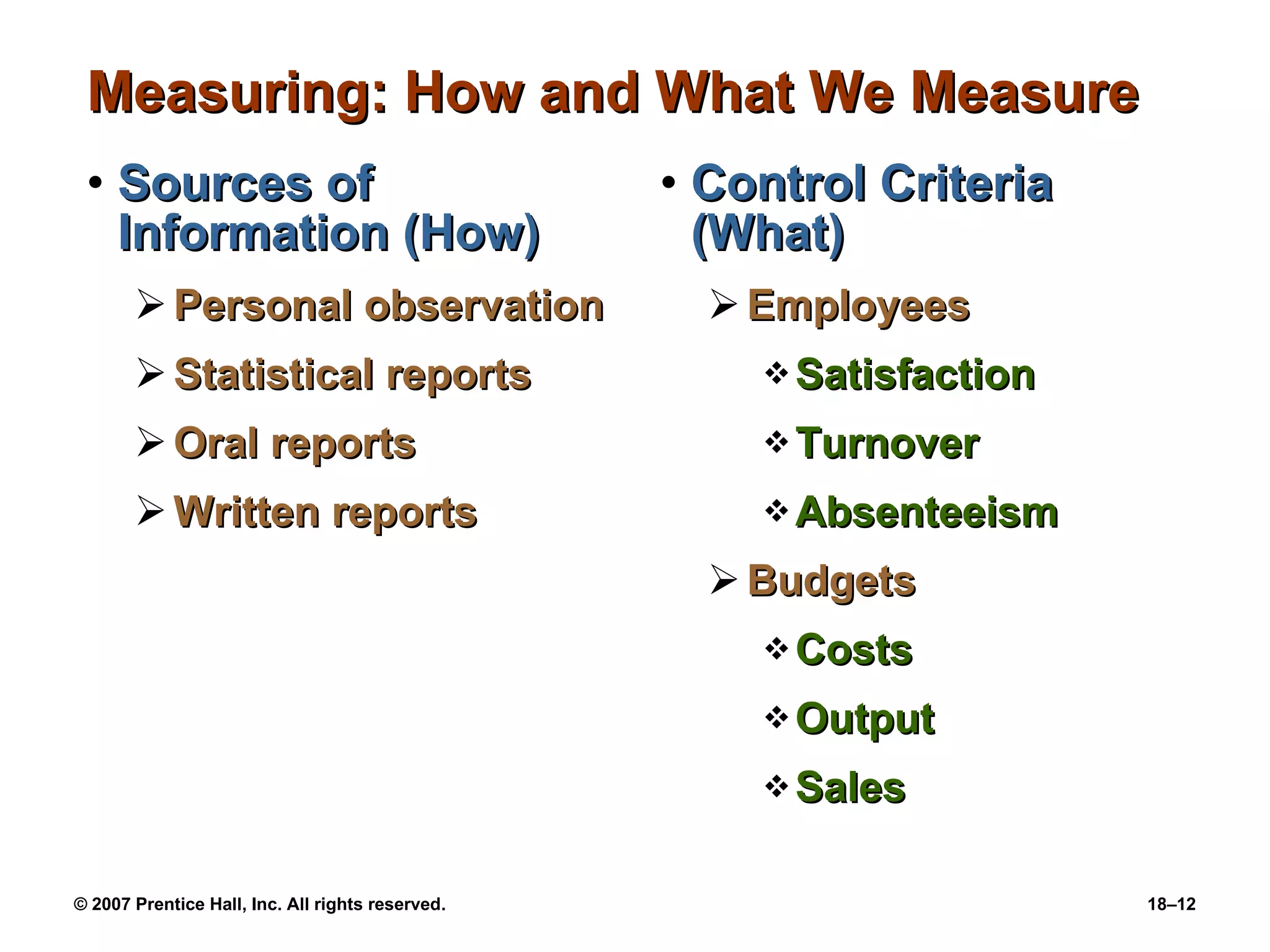 Measuring: How and What We Measure Sources of Information (How) Personal observation Statistical reports Oral reports Written reports Control Criteria (What) Employees Satisfaction Turnover Absenteeism Budgets Costs Output Sales 