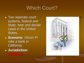 Which Court?
 Two separate court
systems, federal and
State, hear and decide
cases in the United
States.
 Scenario: Citizen M
robs a bank in
California.
 Jurisdiction:
FEDERAL
 
