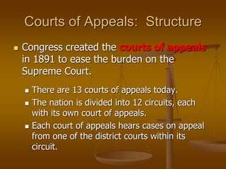 Courts of Appeals: Structure
 Congress created the courts of appeals
in 1891 to ease the burden on the
Supreme Court.
 There are 13 courts of appeals today.
 The nation is divided into 12 circuits, each
with its own court of appeals.
 Each court of appeals hears cases on appeal
from one of the district courts within its
circuit.
 