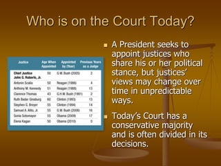 Who is on the Court Today?
 A President seeks to
appoint justices who
share his or her political
stance, but justices’
views may change over
time in unpredictable
ways.
 Today’s Court has a
conservative majority
and is often divided in its
decisions.
 