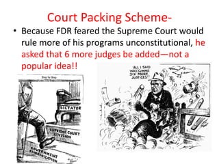 Court Packing Scheme• Because FDR feared the Supreme Court would
rule more of his programs unconstitutional, he
asked that 6 more judges be added—not a
popular idea!!

 