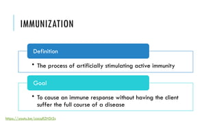 Chapter 18 Vaccines and Sera - Student.pptx