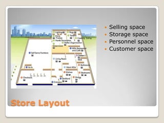 Chapter 18 visual merchandising | PPTX