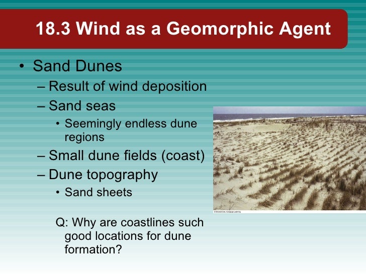 Chapter18 wind erosion and deposition