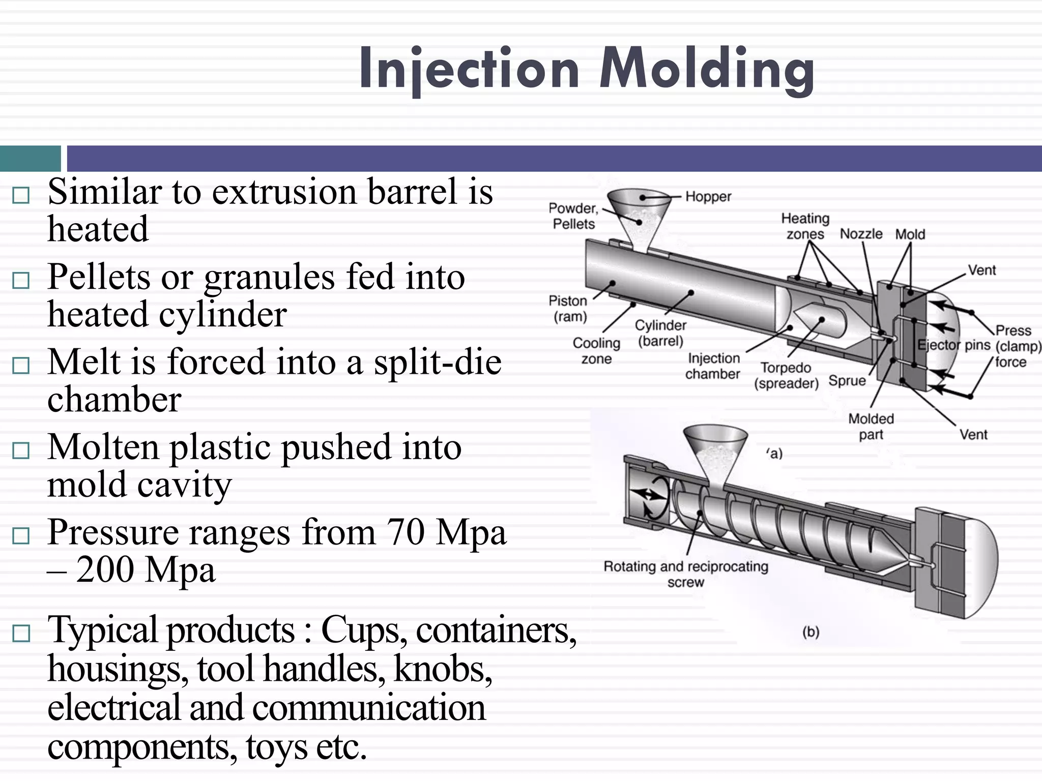 Injection Molding












Similar to extrusion barrel is
heated
Pellets or granules fed into
heated cylinder
Melt is forced into a split-die
chamber
Molten plastic pushed into
mold cavity
Pressure ranges from 70 Mpa
– 200 Mpa

Typical products : Cups, containers,
housings, tool handles, knobs,
electrical and communication
components, toys etc.

 