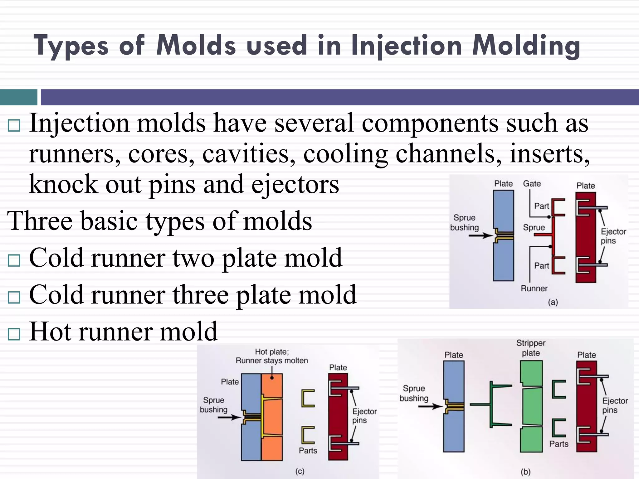 Types of Molds used in Injection Molding
Injection molds have several components such as
runners, cores, cavities, cooling channels, inserts,
knock out pins and ejectors
Three basic types of molds
 Cold runner two plate mold
 Cold runner three plate mold
 Hot runner mold


 