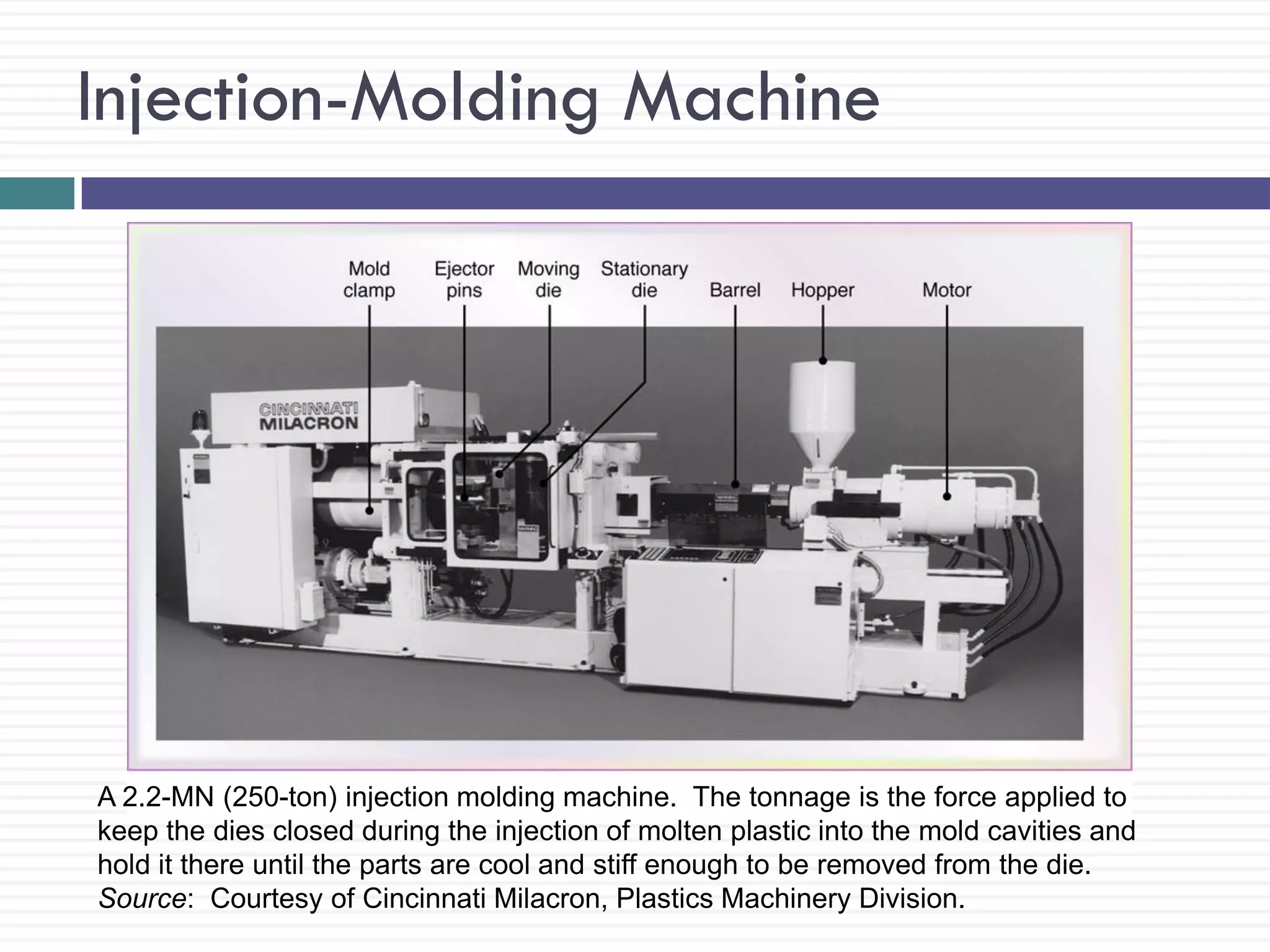 Injection-Molding Machine

A 2.2-MN (250-ton) injection molding machine. The tonnage is the force applied to
keep the dies closed during the injection of molten plastic into the mold cavities and
hold it there until the parts are cool and stiff enough to be removed from the die.
Source: Courtesy of Cincinnati Milacron, Plastics Machinery Division.

 