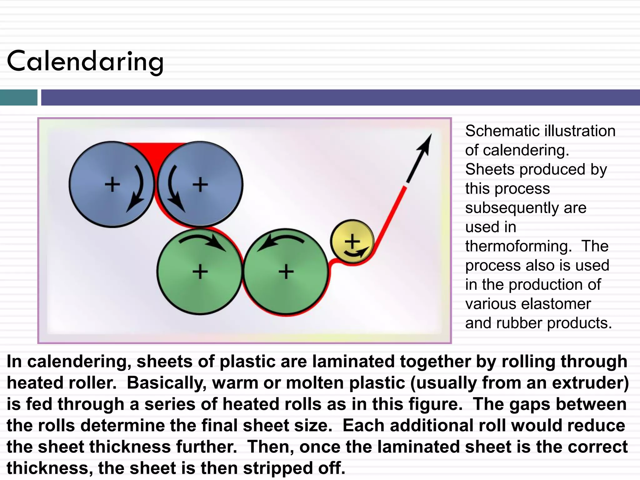 Calendaring
Schematic illustration
of calendering.
Sheets produced by
this process
subsequently are
used in
thermoforming. The
process also is used
in the production of
various elastomer
and rubber products.

In calendering, sheets of plastic are laminated together by rolling through
heated roller. Basically, warm or molten plastic (usually from an extruder)
is fed through a series of heated rolls as in this figure. The gaps between
the rolls determine the final sheet size. Each additional roll would reduce
the sheet thickness further. Then, once the laminated sheet is the correct
thickness, the sheet is then stripped off.

 