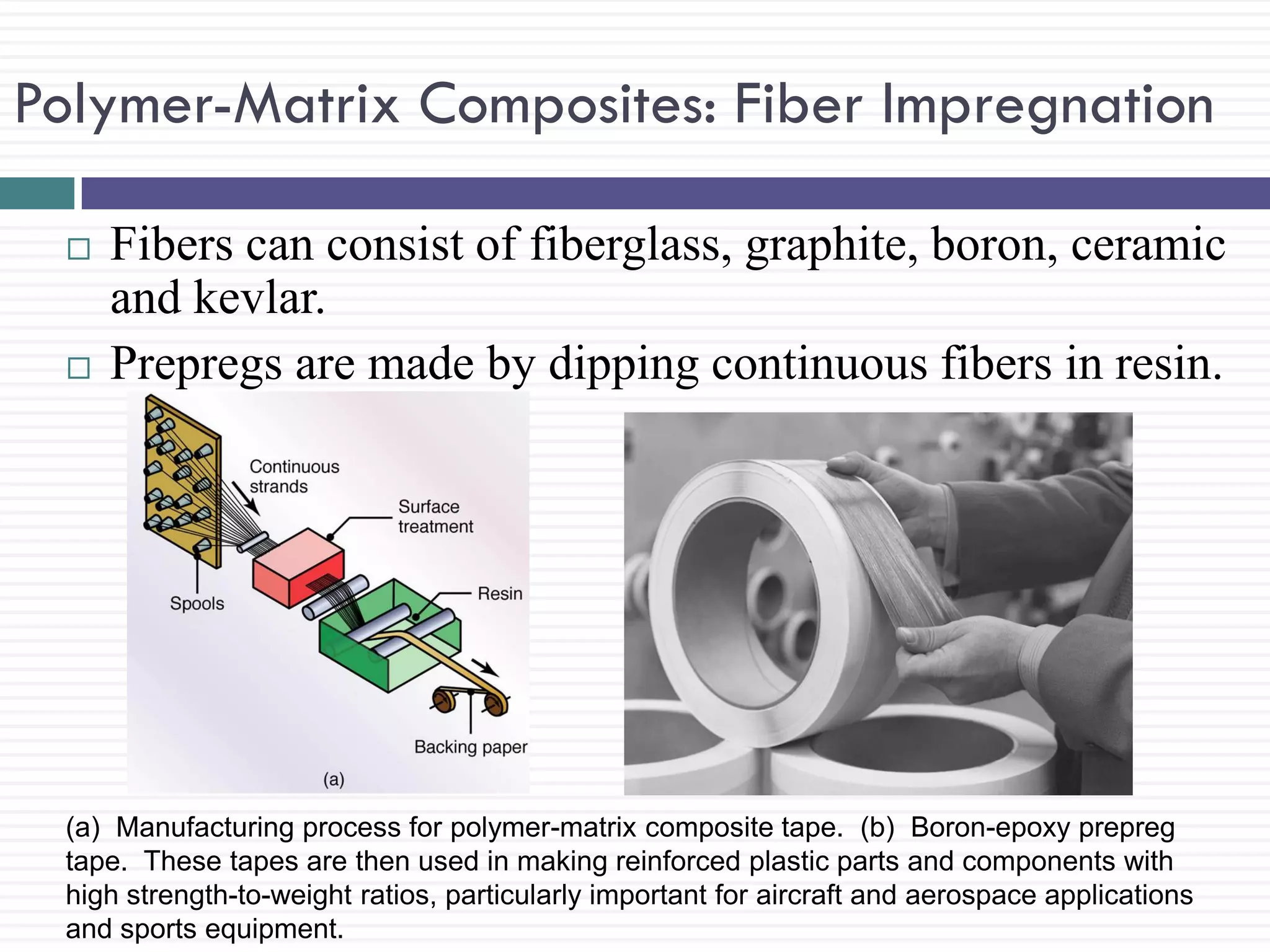 Polymer-Matrix Composites: Fiber Impregnation




Fibers can consist of fiberglass, graphite, boron, ceramic
and kevlar.
Prepregs are made by dipping continuous fibers in resin.

(a) Manufacturing process for polymer-matrix composite tape. (b) Boron-epoxy prepreg
tape. These tapes are then used in making reinforced plastic parts and components with
high strength-to-weight ratios, particularly important for aircraft and aerospace applications
and sports equipment.

 