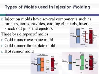 Types of Molds used in Injection Molding
Injection molds have several components such as
runners, cores, cavities, cooling channels, inserts,
knock out pins and ejectors
Three basic types of molds
 Cold runner two plate mold
 Cold runner three plate mold
 Hot runner mold


 