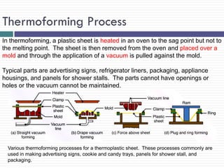 Thermoforming Process
In thermoforming, a plastic sheet is heated in an oven to the sag point but not to
the melting point. The sheet is then removed from the oven and placed over a
mold and through the application of a vacuum is pulled against the mold.
Typical parts are advertising signs, refrigerator liners, packaging, appliance
housings, and panels for shower stalls. The parts cannot have openings or
holes or the vacuum cannot be maintained.

Various thermoforming processes for a thermoplastic sheet. These processes commonly are
used in making advertising signs, cookie and candy trays, panels for shower stall, and
packaging.

 