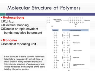 Molecular Structure of Polymers
• Hydrocarbons
CnH2n+2
Covalent bonding
Double or triple covalent
bonds may also be present
• Monomer
Smallest repeating unit

Basic structure of some polymer molecules:
(a) ethylene molecule; (b) polyethylene, a
linear chain of many ethylene molecules;
(c) molecular structure of various polymers.
These molecules are examples of the basic
building blocks for plastics

 
