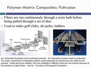 Polymer-Matrix Composites: Pultrusion




Fibers are run continuously through a resin bath before
being pulled through a set of dies.
Used to make golf clubs, ski poles, ladders.

(a) Schematic illustration of the pultrusion process. (b) Examples of parts made by pultrusion.
The major components of fiberglass ladders (used especially by electricians) are made by this
process. Unlike aluminum ladders, they are available in different colors but are heavier because of
the presence of glass fibers. Source: Courtesy of Strongwell Corporation.

 