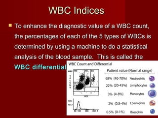 WBC IndicesWBC Indices
 To enhance the diagnostic value of a WBC count,To enhance the diagnostic value of a WBC count,
the percentages of each of the 5 types of WBCs isthe percentages of each of the 5 types of WBCs is
determined by using a machine to do a statisticaldetermined by using a machine to do a statistical
analysis of the blood sample. This is called theanalysis of the blood sample. This is called the
WBC differentialWBC differential
 