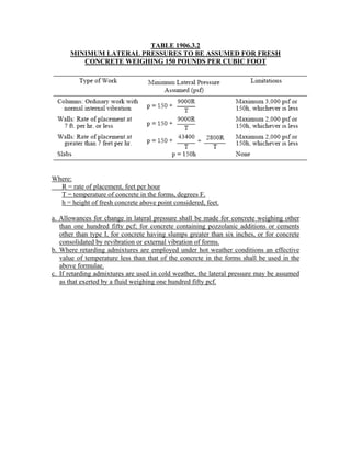 TABLE 1906.3.2
MINIMUM LATERAL PRESSURES TO BE ASSUMED FOR FRESH
CONCRETE WEIGHING 150 POUNDS PER CUBIC FOOT
Where:
R = rate of placement, feet per hour
T = temperature of concrete in the forms, degrees F.
h = height of fresh concrete above point considered, feet.
a. Allowances for change in lateral pressure shall be made for concrete weighing other
than one hundred fifty pcf; for concrete containing pozzolanic additions or cements
other than type I, for concrete having slumps greater than six inches, or for concrete
consolidated by revibration or external vibration of forms.
b. Where retarding admixtures are employed under hot weather conditions an effective
value of temperature less than that of the concrete in the forms shall be used in the
above formulae.
c. If retarding admixtures are used in cold weather, the lateral pressure may be assumed
as that exerted by a fluid weighing one hundred fifty pcf.
 