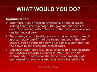 Arguments for:Arguments for:
1. With more than 47 million Americans, or one in seven,1. With more than 47 million Americans, or one in seven,
lacking health care coverage, the government needs tolacking health care coverage, the government needs to
enact far-reaching reform to ensure that everyone receivesenact far-reaching reform to ensure that everyone receives
quality medical care.quality medical care.
2. The soaring cost of health care (which is expected to reach2. The soaring cost of health care (which is expected to reach
approximately one-fifth of the federal budget in the nextapproximately one-fifth of the federal budget in the next
decade) can be contained only by a public system that hasdecade) can be contained only by a public system that has
the power to set prices and control costs.the power to set prices and control costs.
3. Universal health care is a logical expansion of the Medicare3. Universal health care is a logical expansion of the Medicare
and Medicaid programs created in 1965; nearly half aand Medicaid programs created in 1965; nearly half a
century later, health care should be a fundamental rightcentury later, health care should be a fundamental right
guaranteed for everyone who lives in the United States.guaranteed for everyone who lives in the United States.
Copyright © 2011 CengageCopyright © 2011 Cengage
WHAT WOULD YOU DO?WHAT WOULD YOU DO?
 