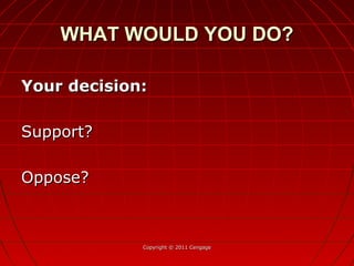 Your decision:Your decision:
Support?Support?
Oppose?Oppose?
Copyright © 2011 CengageCopyright © 2011 Cengage
WHAT WOULD YOU DO?WHAT WOULD YOU DO?
 