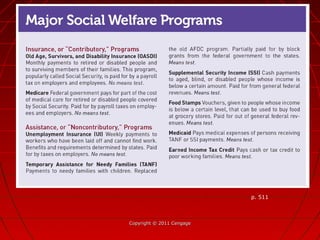 Copyright © 2011 CengageCopyright © 2011 Cengage
p. 511
 