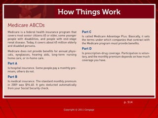 Copyright © 2011 CengageCopyright © 2011 Cengage
p. 514
 