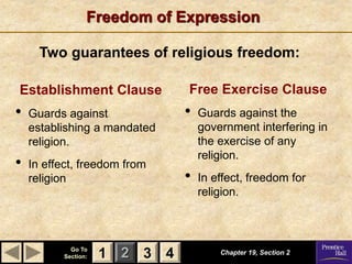 1 2 3
Go To
Section: 4
Freedom of Expression
Chapter 19, Section 2
3 4
1
Establishment Clause
• Guards against
establishing a mandated
religion.
• In effect, freedom from
religion
Free Exercise Clause
• Guards against the
government interfering in
the exercise of any
religion.
• In effect, freedom for
religion.
Two guarantees of religious freedom:
 