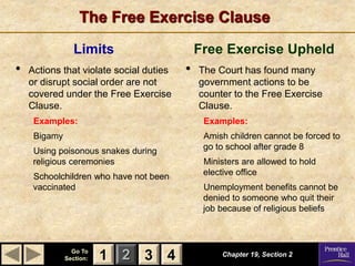 1 2 3
Go To
Section: 4
The Free Exercise Clause
Limits
• Actions that violate social duties
or disrupt social order are not
covered under the Free Exercise
Clause.
Examples:
Bigamy
Using poisonous snakes during
religious ceremonies
Schoolchildren who have not been
vaccinated
Free Exercise Upheld
• The Court has found many
government actions to be
counter to the Free Exercise
Clause.
Examples:
Amish children cannot be forced to
go to school after grade 8
Ministers are allowed to hold
elective office
Unemployment benefits cannot be
denied to someone who quit their
job because of religious beliefs
Chapter 19, Section 2
3 4
1
 